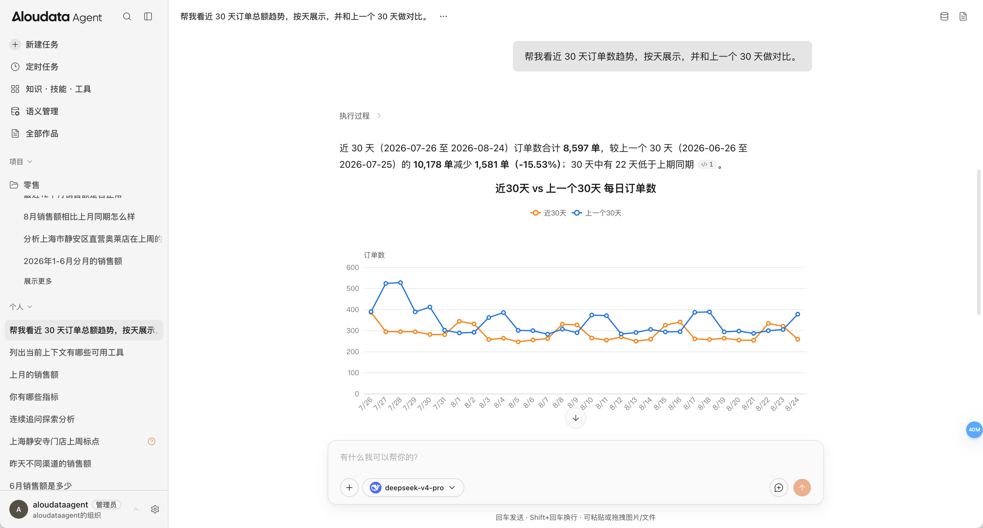 提问示例