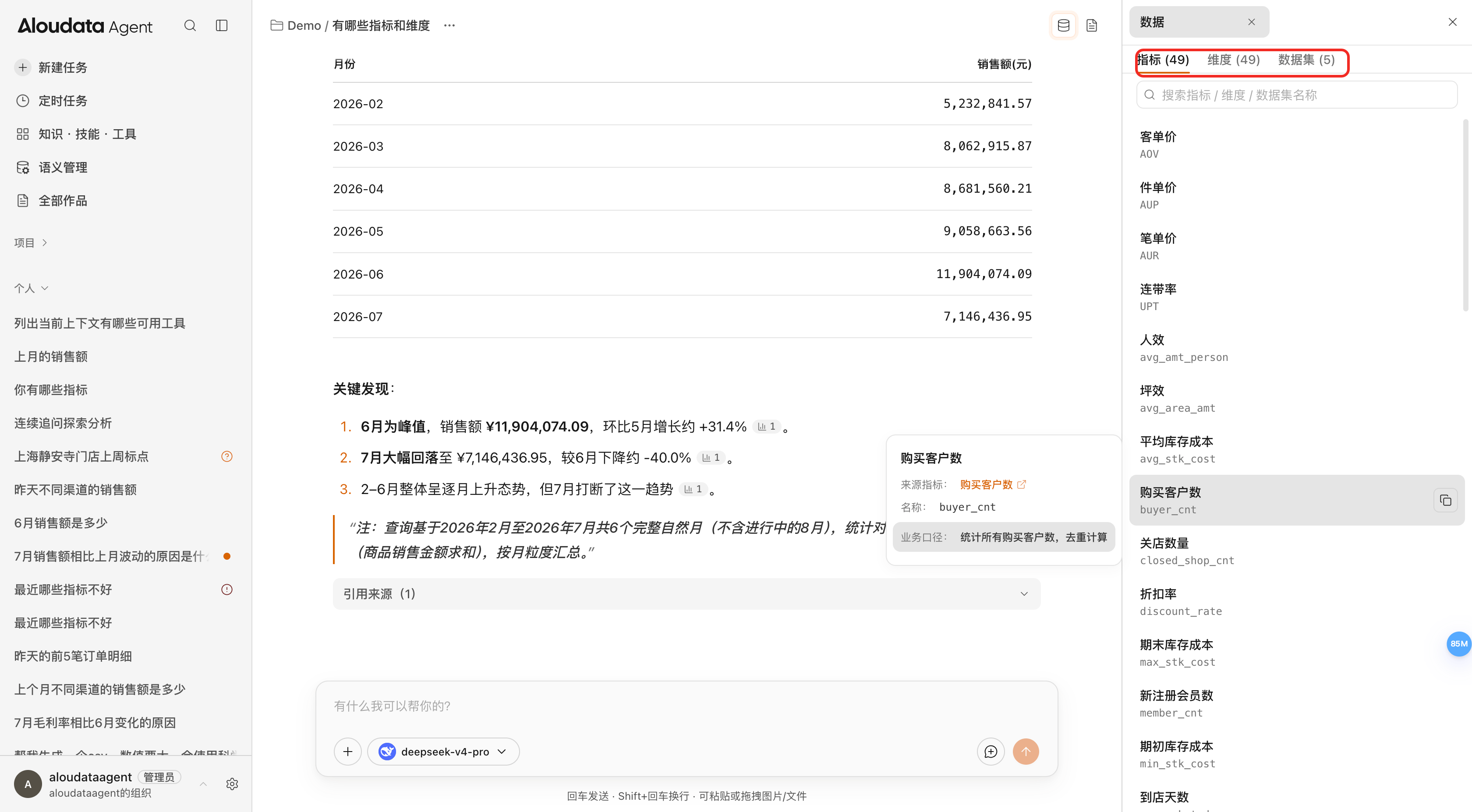 数据面板详情
