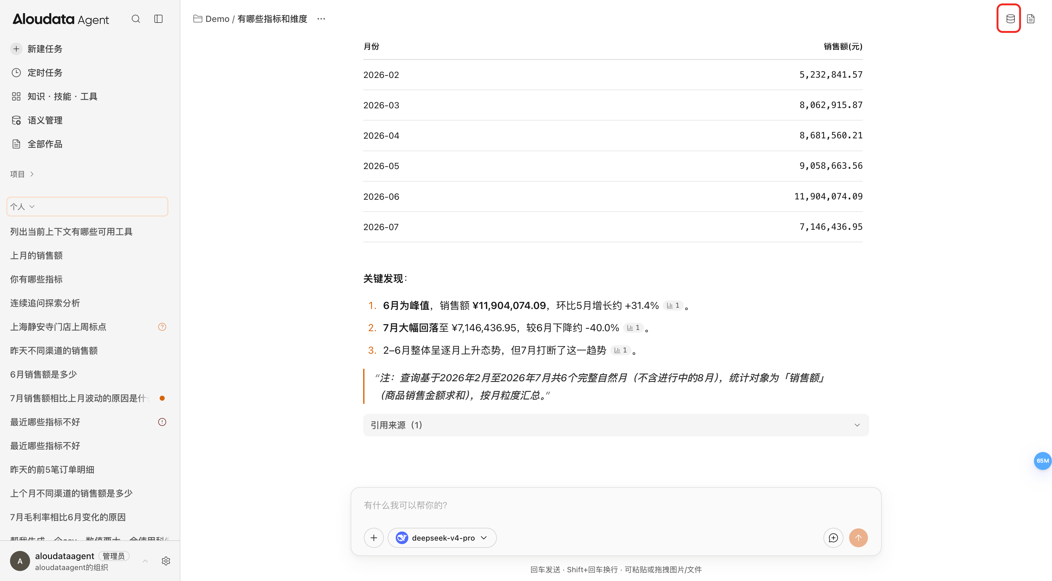 数据面板入口